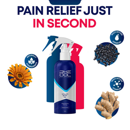 ANTI-RHEUMATISM SPRAY PACK