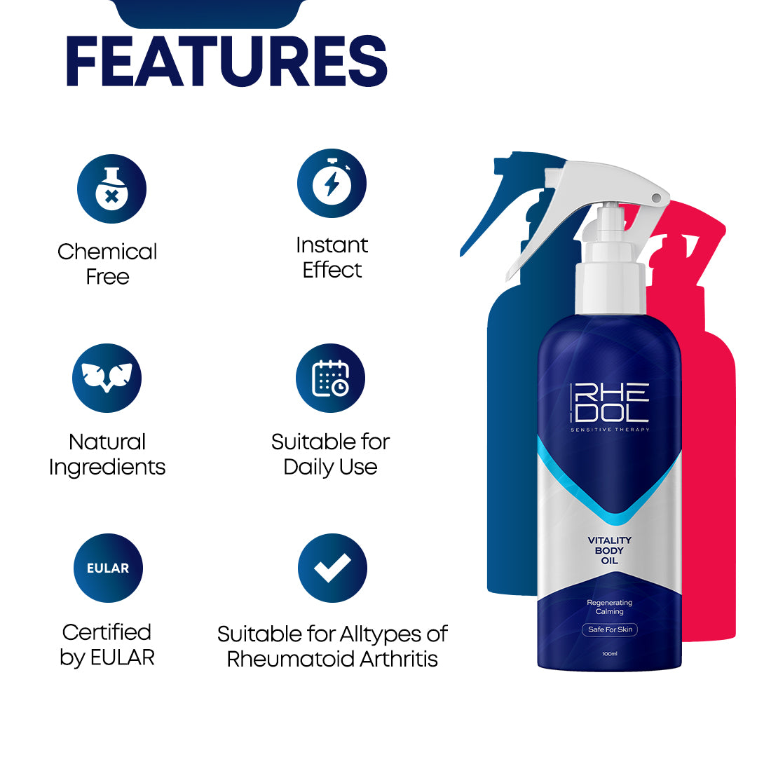 ANTI-RHEUMATISM SPRAY PACK